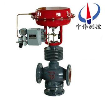 氣動(dòng)薄膜三通合流、分流調(diào)節(jié)閥